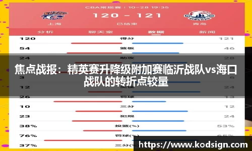 焦点战报：精英赛升降级附加赛临沂战队vs海口战队的转折点较量